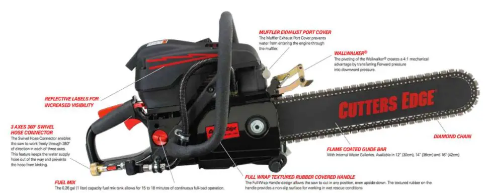 Chainsaw Not Cutting Straight - 7 Basic Reasons